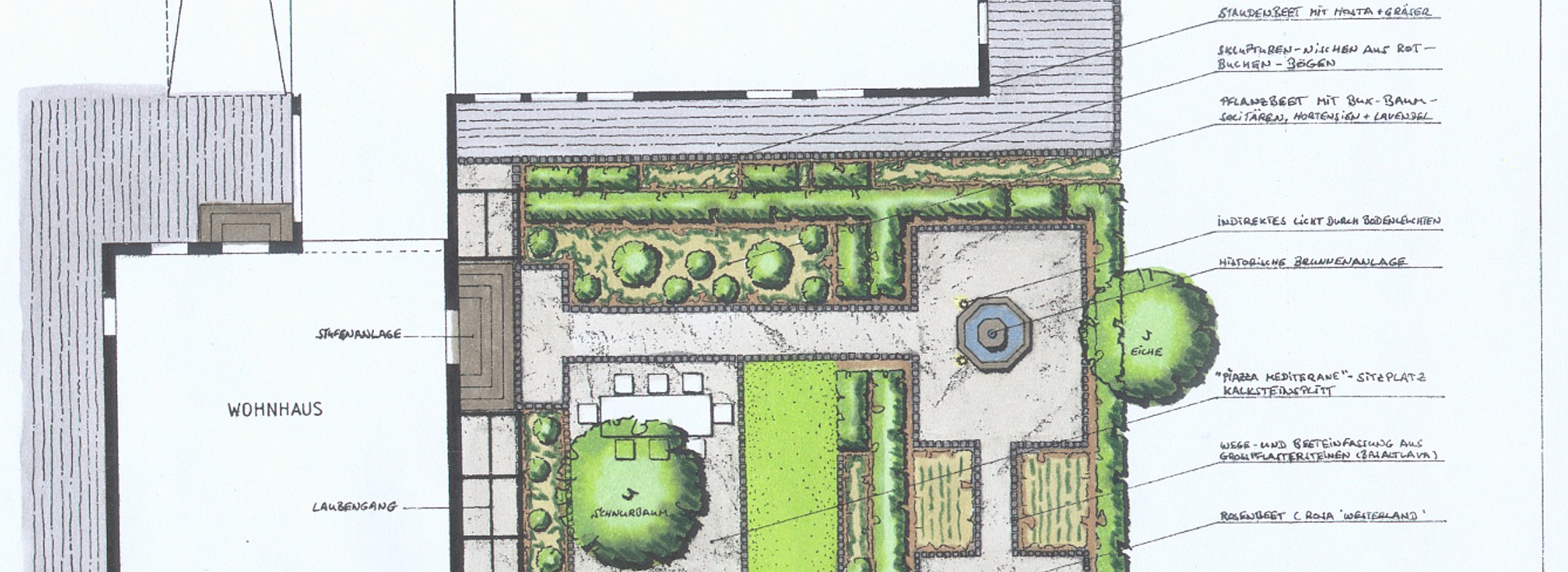 dahlen--Plan-4--Hausgarten.jpg